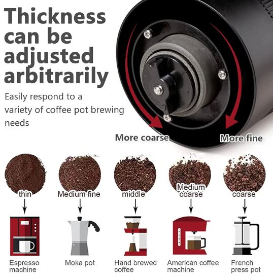 USB Coffee Grinder